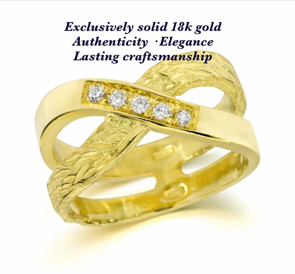 Why 18karat gold?